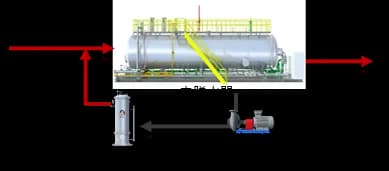 Sennuo pulse electrostatic produced-fluid treatment facility